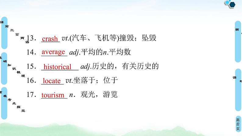 2022版新高考英语(北师大版)一轮复习课件:必修2 Unit 4 Cyberspace第8页