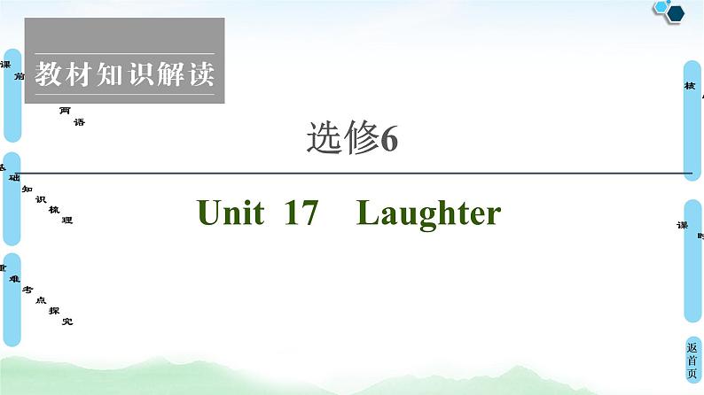 2022版新高考英语(北师大版)一轮复习课件:选修6 Unit 17 Laughter第1页