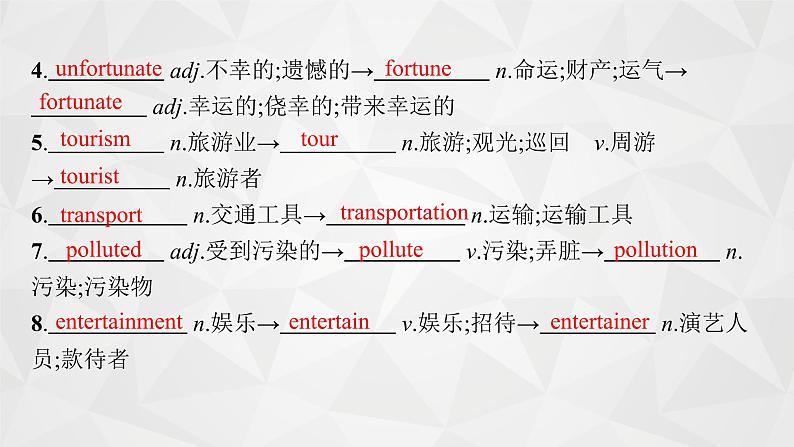 (新高考)2022届高中英语外研版一轮复习 必修3 必备预习案 Module 2 Developing and Developed Countries 精品课件06