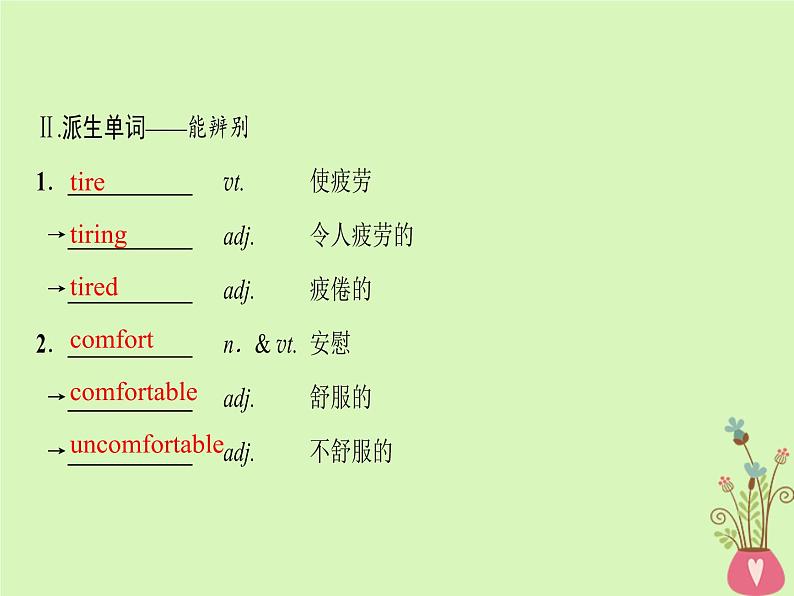 2022版高三英语一轮复习课件: 第1部分 基础知识解读 Unit 8 Adventure课件 北师大版必修3第7页
