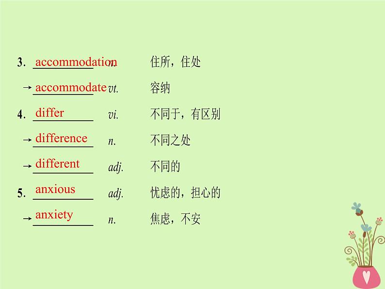 2022版高三英语一轮复习课件: 第1部分 基础知识解读 Unit 8 Adventure课件 北师大版必修3第8页