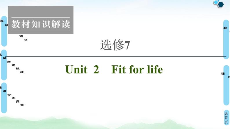2022版高考英语（译林版）一轮复习课件： 选修7 Unit 2 Fit for life01