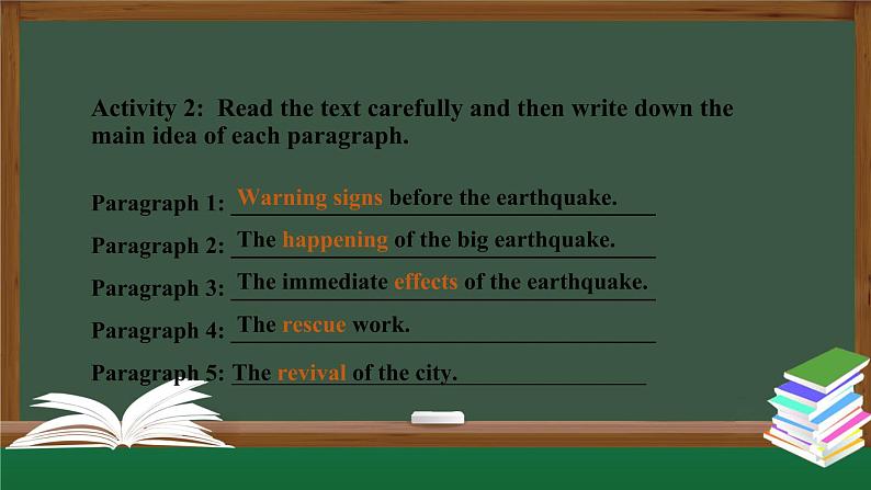 高一英语 新人教版 必修1 Unit4 Natural Disasters Reading and Thinking-课件07