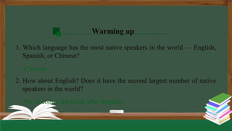 高一英语 新人教版 必修1 Unit5 Languages around the World Listening and Talking-课件第3页