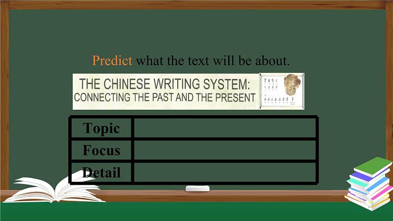 高一英语 新人教版 必修1 Unit5 Languages around the World Reading and Thinking-课件06