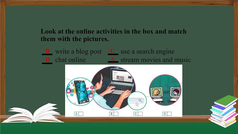 高一英语 新人教版 必修2 Unit3 The Internet Listening and Speaking-课件第3页