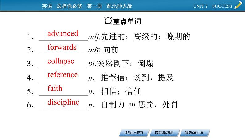 2020-2021学年高一英语北师大版(新版)选择性必修第一册Unit2 Success Period6 Viewing Workshop-Check Your Progress课件03