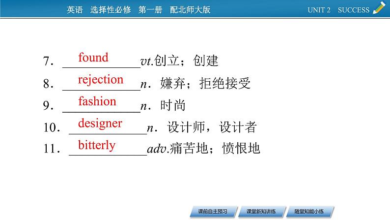 2020-2021学年高一英语北师大版(新版)选择性必修第一册Unit2 Success Period6 Viewing Workshop-Check Your Progress课件04
