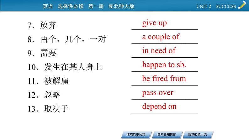 2020-2021学年高一英语北师大版(新版)选择性必修第一册Unit2 Success Period6 Viewing Workshop-Check Your Progress课件07