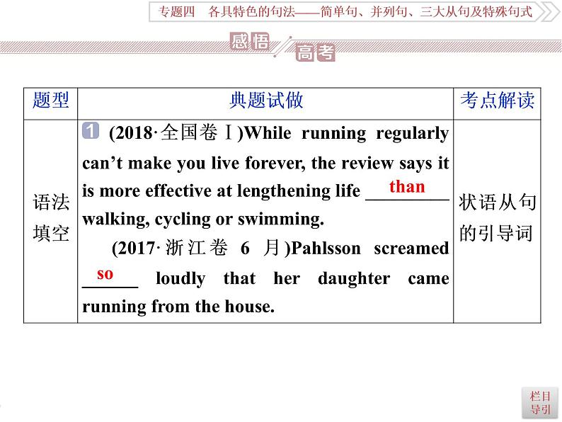 英语语法专项突破: (四)状语从句课件PPT第2页