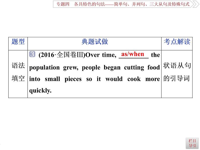 英语语法专项突破: (四)状语从句课件PPT第3页