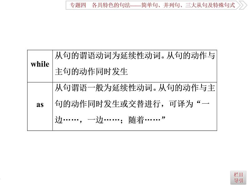 英语语法专项突破: (四)状语从句课件PPT第5页