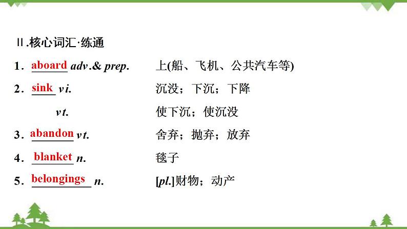 新教材2022新高考英语人教版一轮总复习课件:选择性必修第三册+UNIT+4 ADVERSITY+AND+COURAGE第7页