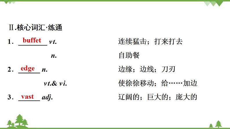 新教材2022新高考英语人教版一轮总复习课件:选择性必修第一册+UNIT+3 FASCINATING+PARKS08
