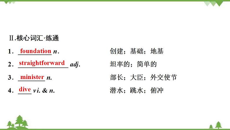 新教材2022新高考英语人教版一轮总复习课件:选择性必修第四册+UNIT+2 ICONIC+ATTRACTIONS第7页