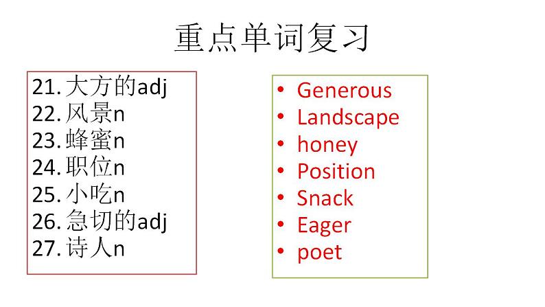 人教版英语必修第二册Unit4《History and Traditions Review》课件05