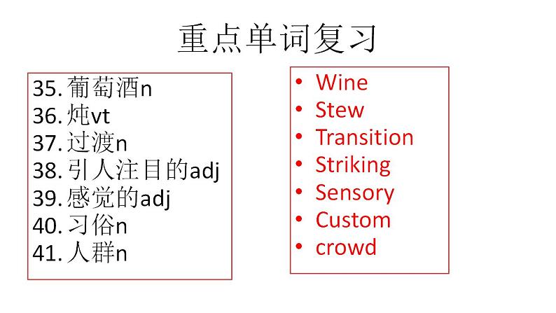 人教版英语必修第二册Unit4《History and Traditions Review》课件07