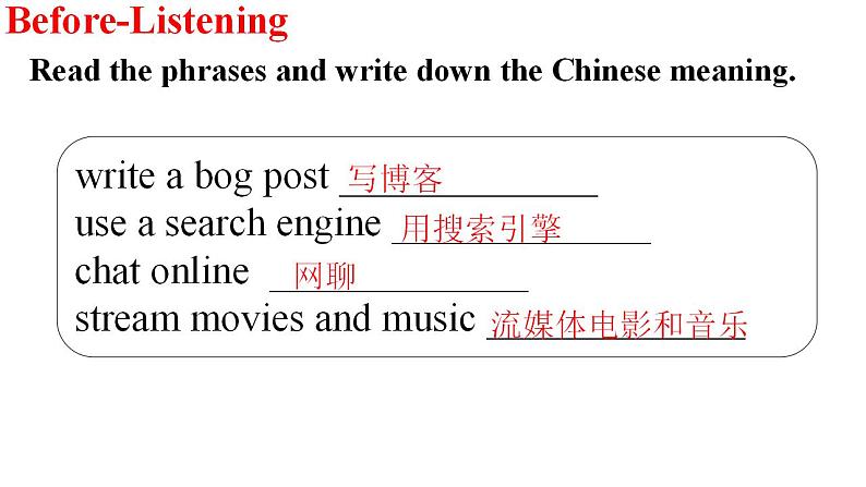 人教版英语必修第二册课件:3.1Listening and Speaking第4页