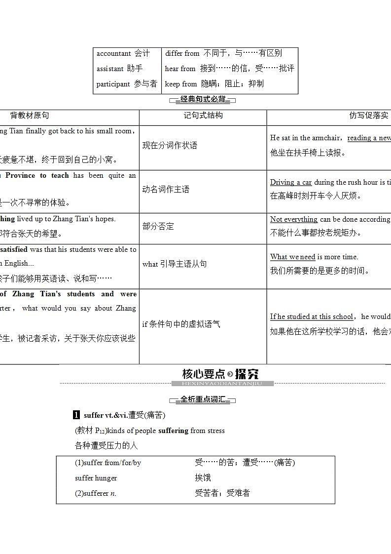 北师大版(2019版)高中英语必修一 课件 Unit 1 Lesson 2&303
