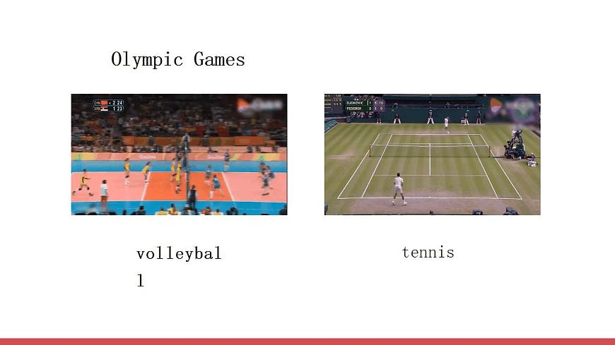 Unit 2 Lesson 2 Rules of the game【聽(tīng)說(shuō)課】第4頁(yè)