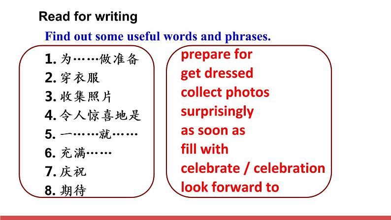 北师大版(2019版)高中英语必修一 课件 Unit 3 Writing Workshop,Viewing Workshop & Reading Club07
