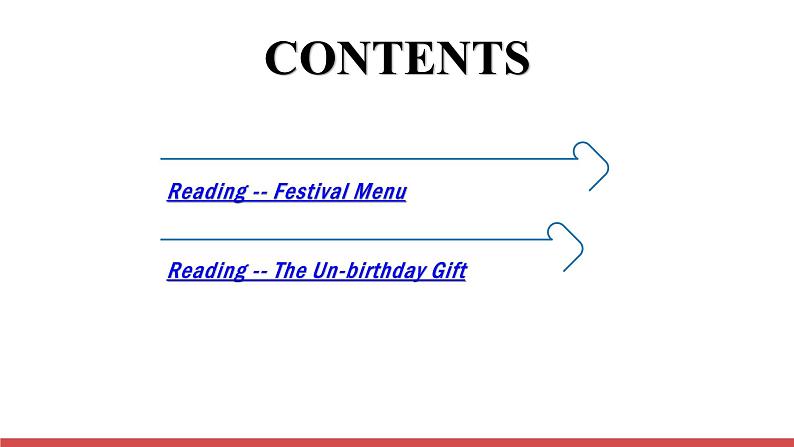北师大版(2019版)高中英语必修一 课件 Unit 3 Writing Workshop,Viewing Workshop & Reading Club02