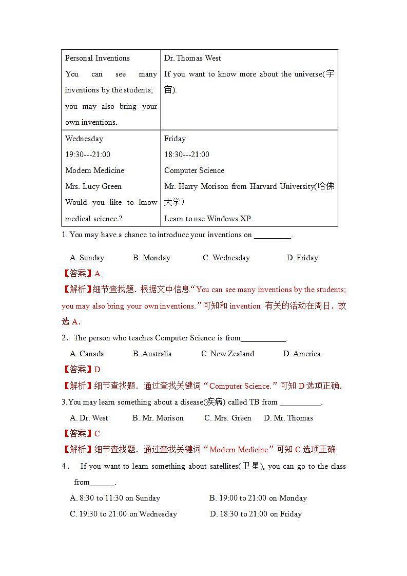 人教版英语必修第一册Unit1《Teenage Life》基础练习卷(解析版)第2页
