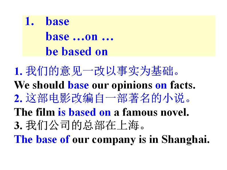 人教版高中英语必修一 Unit 2 English around the World language points课件(13张)第2页