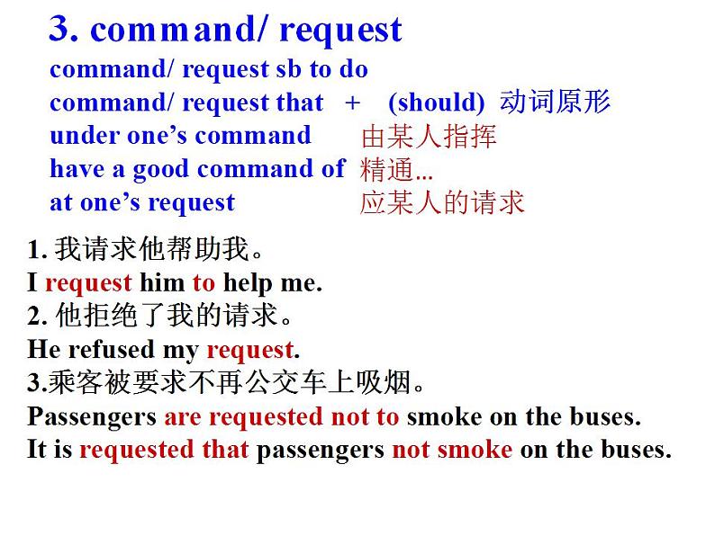 人教版高中英语必修一 Unit 2 English around the World language points课件(13张)第5页