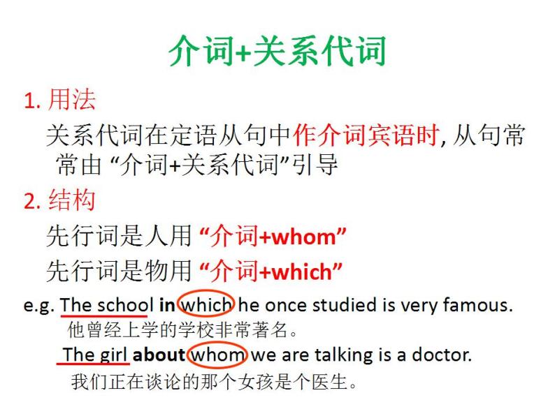 人教版高中英语必修一 Unit 2 English Around the World grammar课件（15张）03