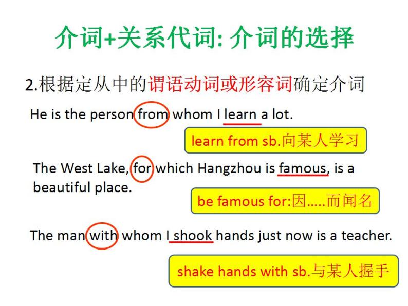 人教版高中英语必修一 Unit 2 English Around the World grammar课件（15张）06