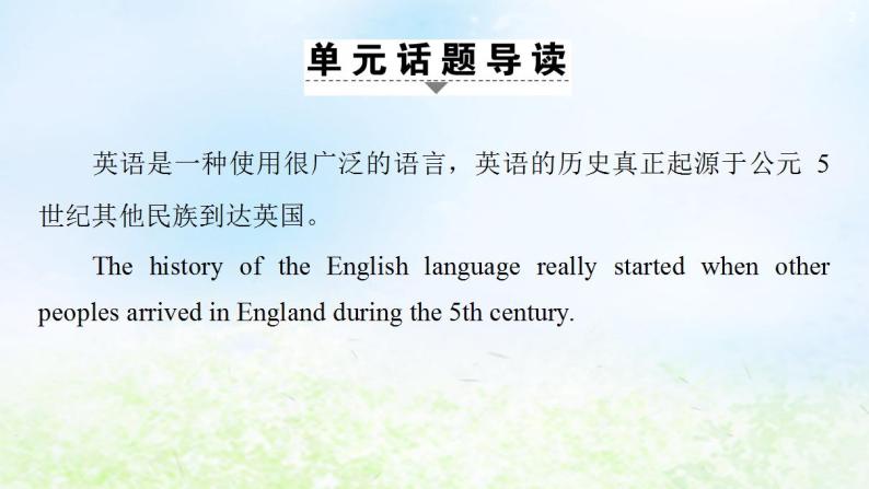 人教版高中英语必修1 Unit 2 English around the world SectionⅠWarming Up Pre_reading&Reading 课件02