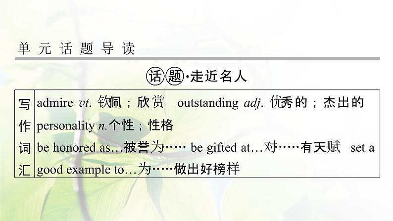 高考英语一轮总复习模块知识必修1Unit5NelsonMandela-amodernhero课件新人教版第2页