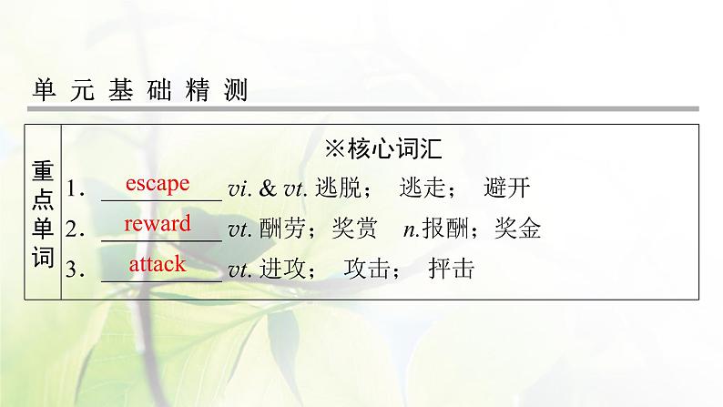 高考英语一轮总复习模块知识必修1Unit5NelsonMandela-amodernhero课件新人教版第7页