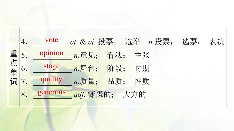 高考英语一轮总复习模块知识必修1Unit5NelsonMandela-amodernhero课件新人教版第8页