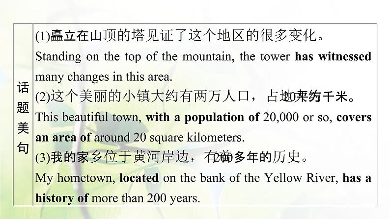 高考英语一轮总复习模块知识必修3Unit5Canada_TheTrueNorth课件新人教版03