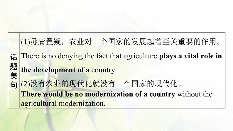 高考英语一轮总复习模块知识必修4Unit2Workingtheland课件新人教版第3页