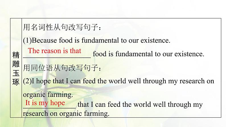 高考英语一轮总复习模块知识必修4Unit2Workingtheland课件新人教版第4页