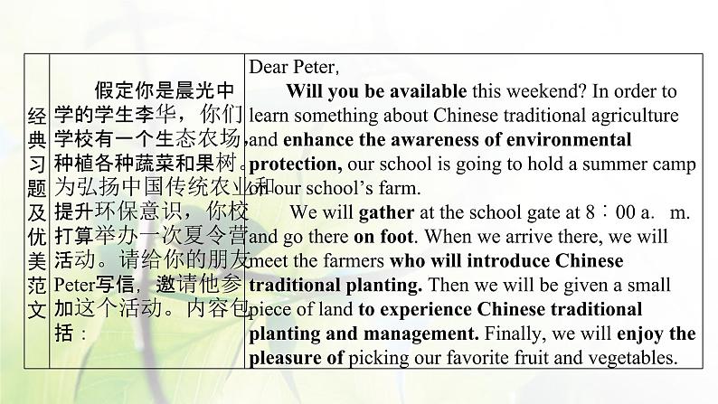 高考英语一轮总复习模块知识必修4Unit2Workingtheland课件新人教版第5页
