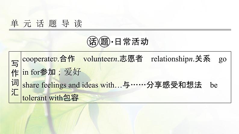 高考英语一轮总复习模块知识选修7Unit1Livingwell课件新人教版第2页