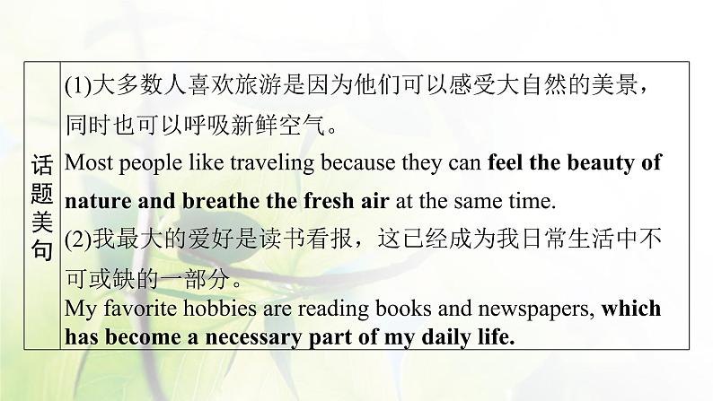 高考英语一轮总复习模块知识选修7Unit1Livingwell课件新人教版第3页
