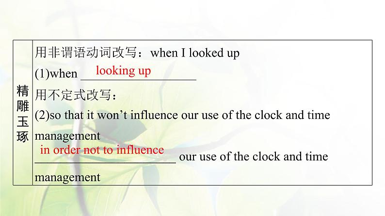 高考英语一轮总复习模块知识选修7Unit1Livingwell课件新人教版第5页