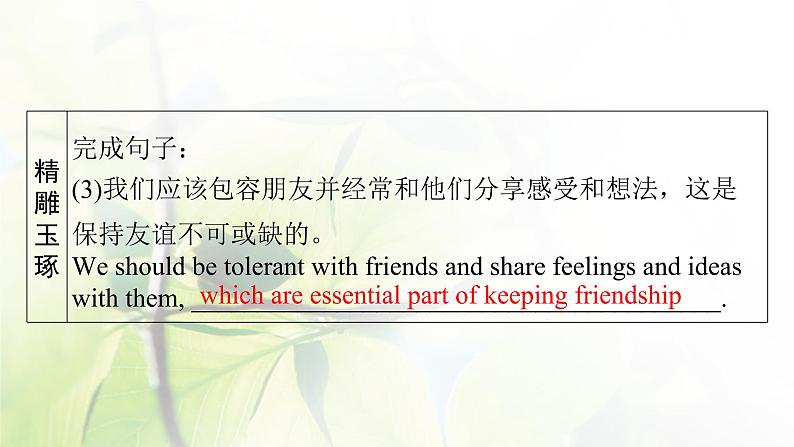 高考英语一轮总复习模块知识选修7Unit1Livingwell课件新人教版第6页
