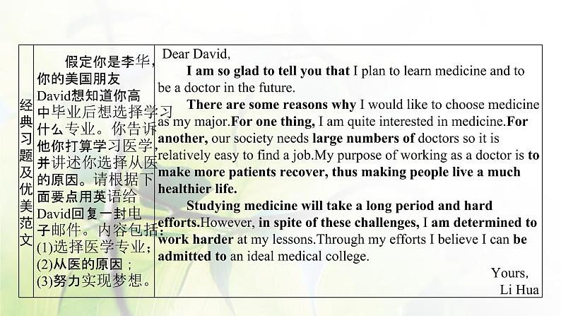 高考英语一轮总复习模块知识选修7Unit1Livingwell课件新人教版第7页