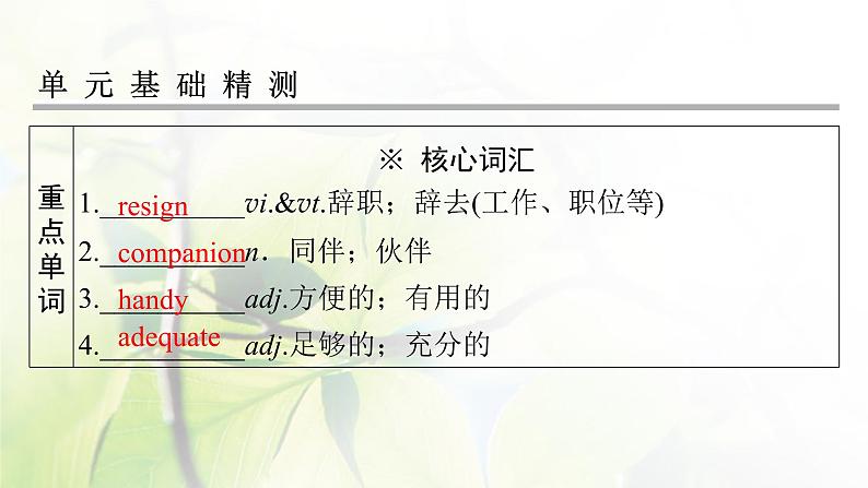 高考英语一轮总复习模块知识选修7Unit1Livingwell课件新人教版第8页