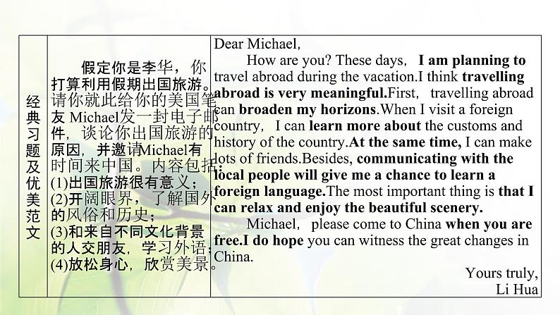 高考英语一轮总复习模块知识选修7Unit5Travellingabroad课件新人教版06