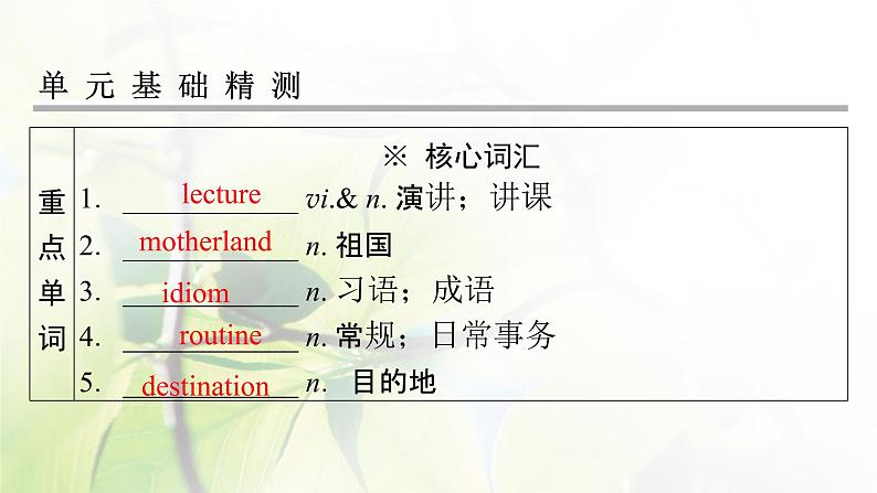 高考英语一轮总复习模块知识选修7Unit5Travellingabroad课件新人教版07