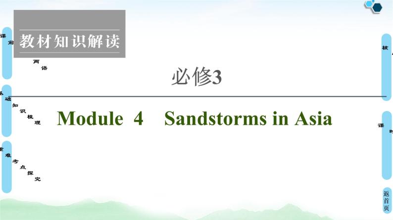 2021版 必修3 Module 4 Sandstorms in Asia课件PPT01
