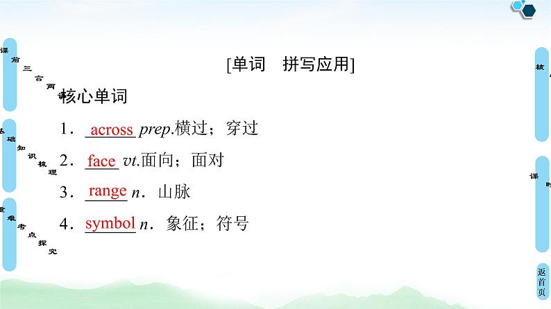 2021版 必修3 Module 1 Europe课件PPT第6页
