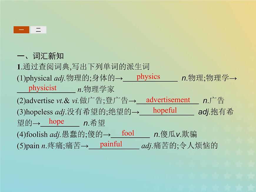 高中英語(yǔ)Unit2TheOlympicGamesSectionⅡLearningaboutLanguageUsingLanguageSum課件新人教版必修2第2頁(yè)